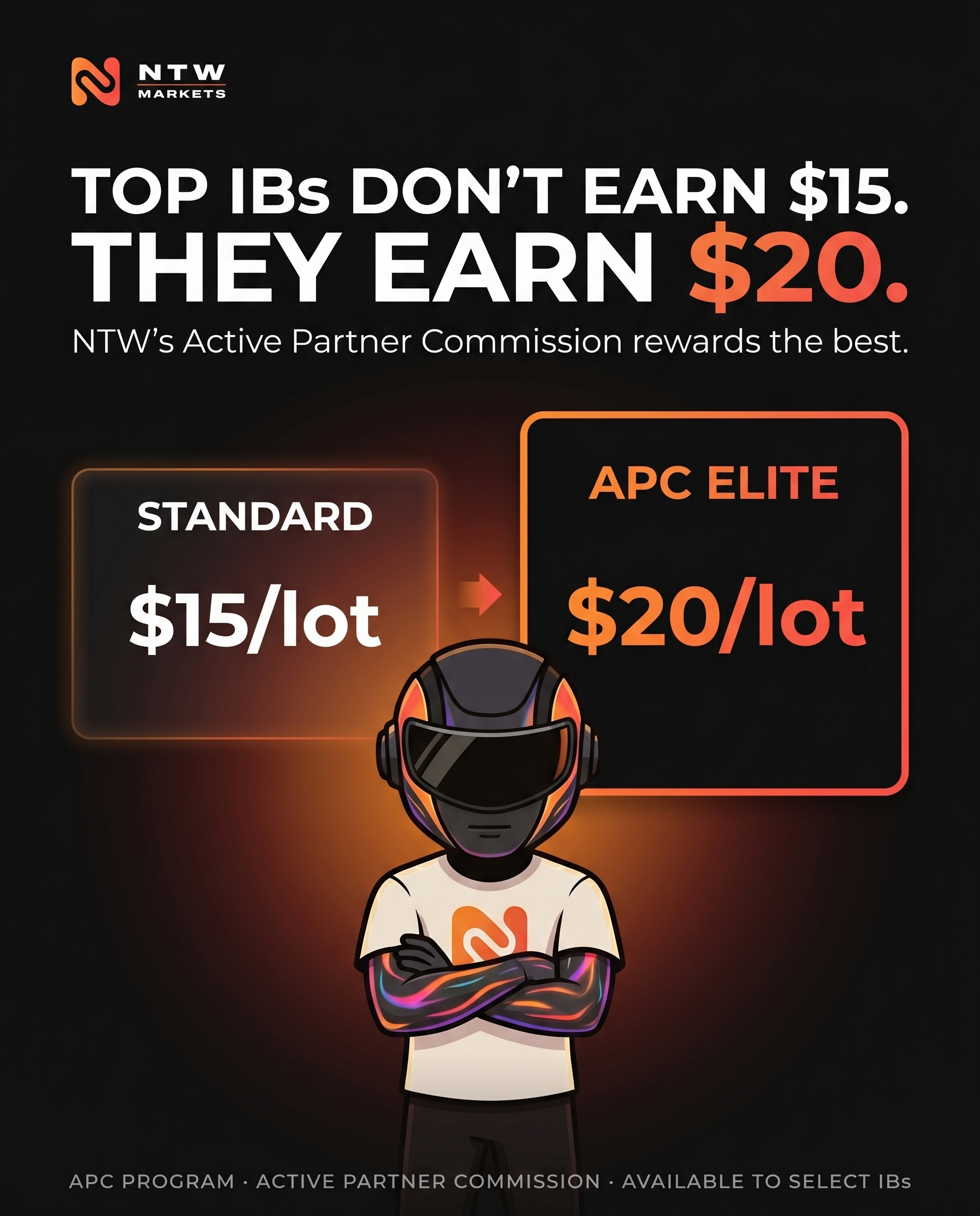 APC Program